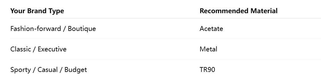 QQ截图20250518111118