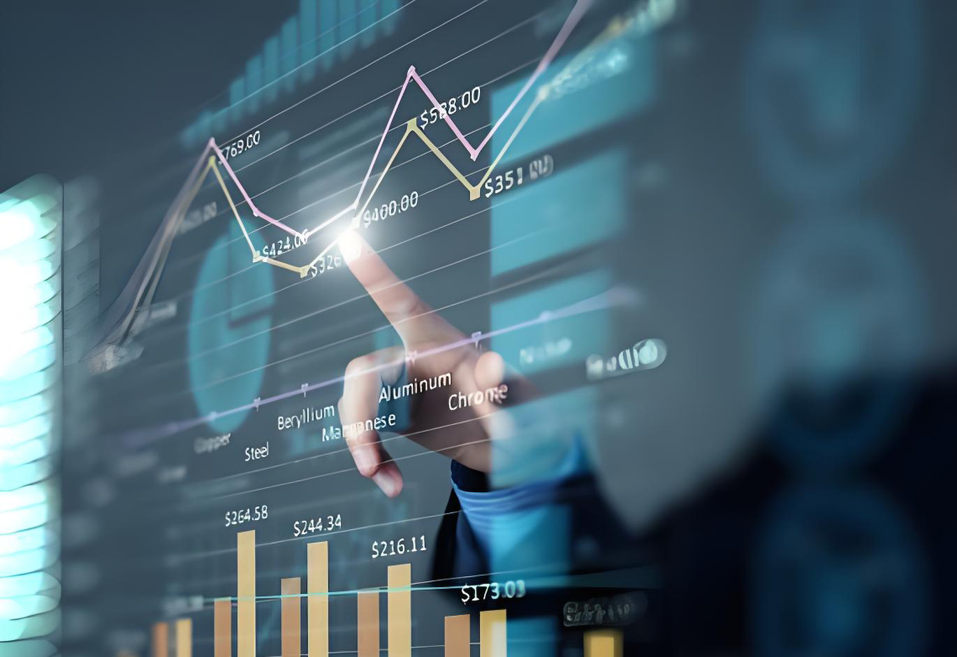 review past sales data